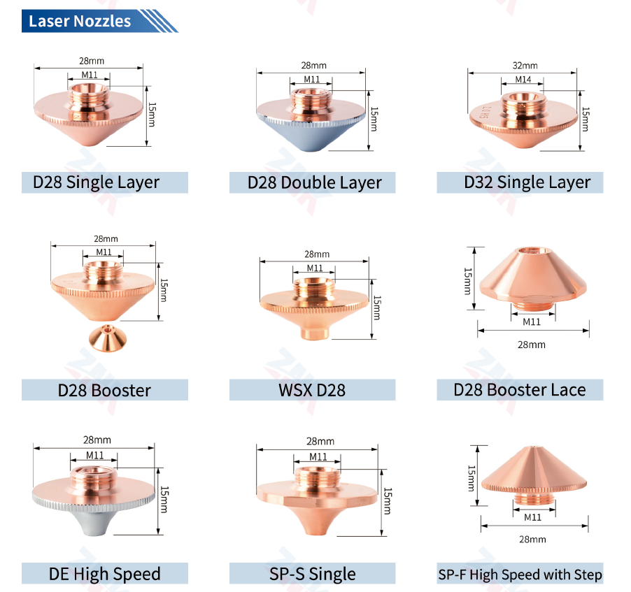 Laser Cutting Consumables