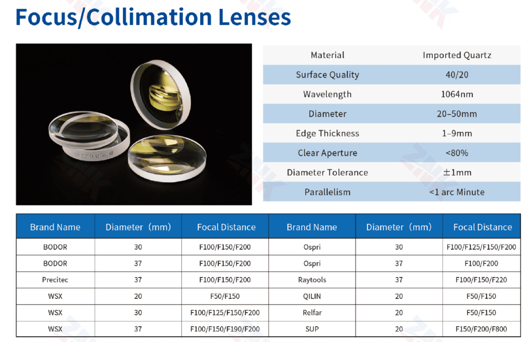 Laser Cutting Consumables