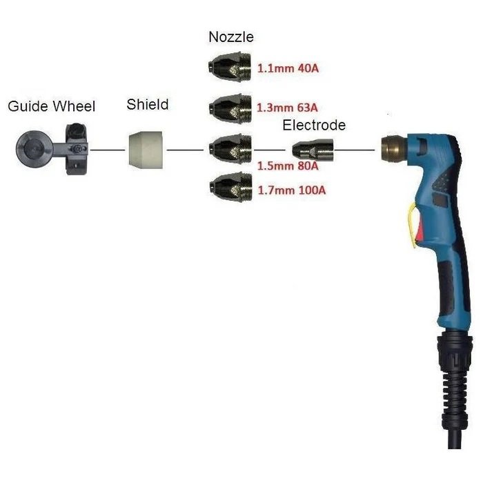 plasma cutting machine